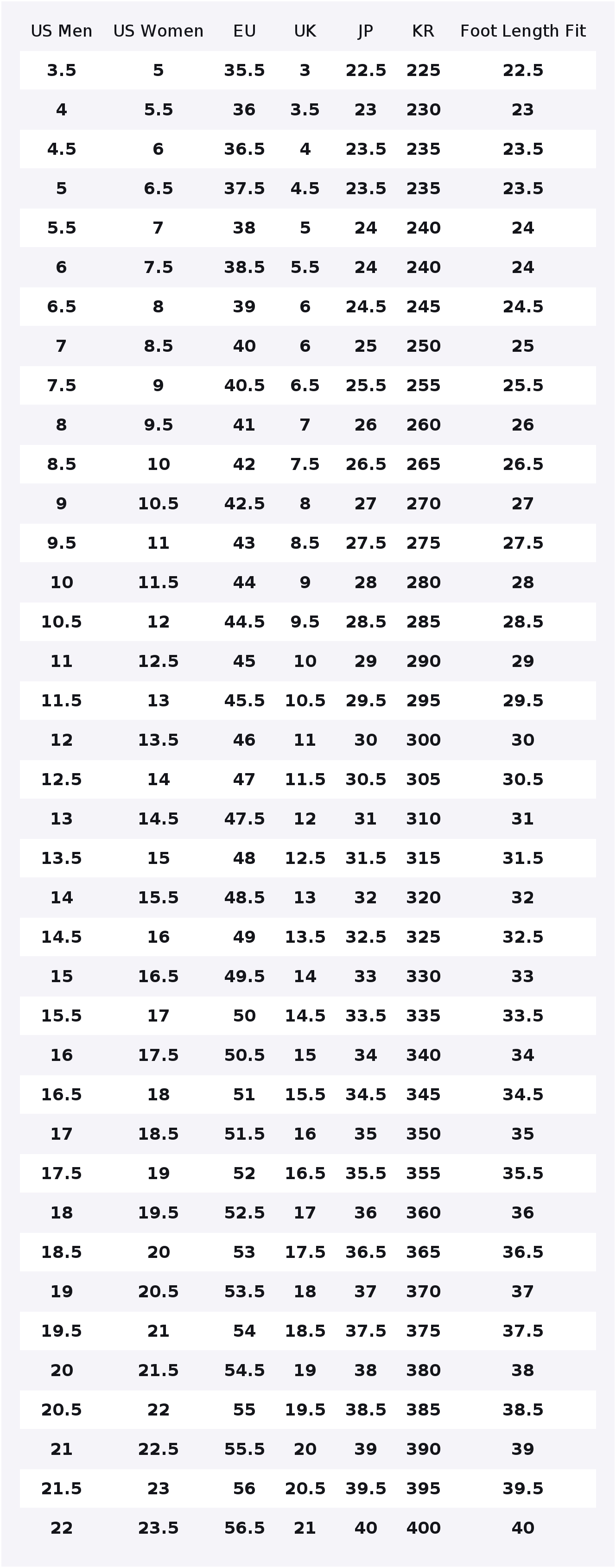 UNDEFEATED X Nike Air Max 90 R - Nike Shoes Air Max 90 ulasan dan harga